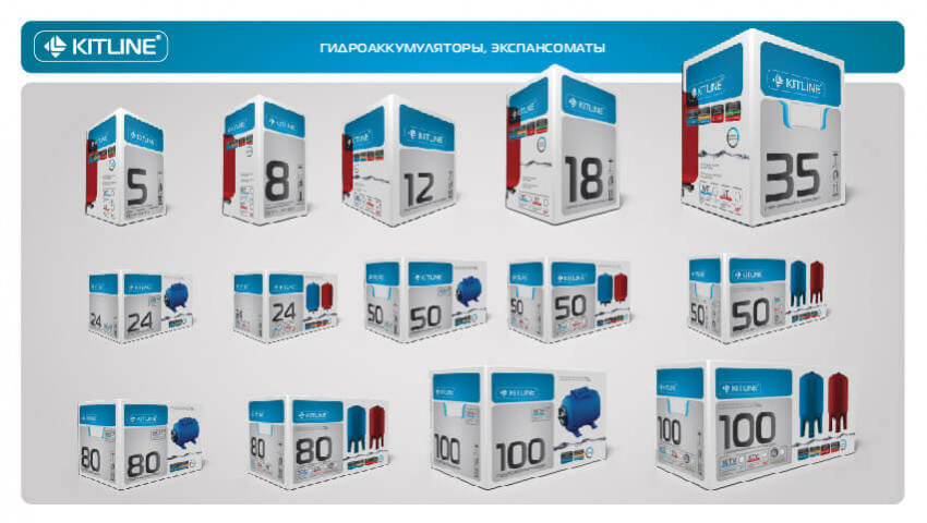 001-850x480 Создание и разработка дизайна фирменного стиля