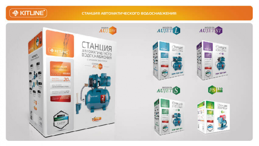 005-850x480 Создание и разработка дизайна фирменного стиля